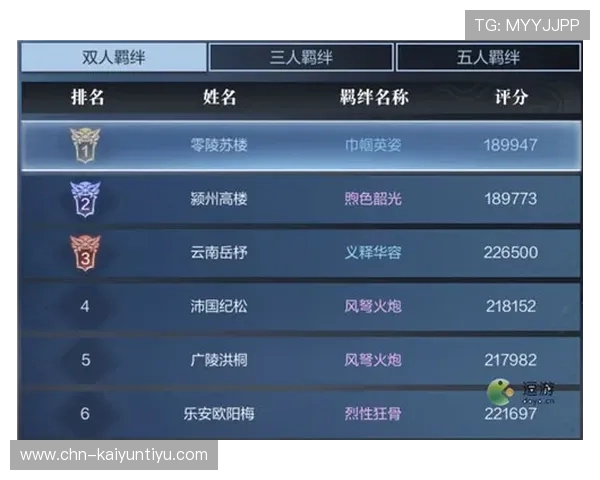 开云Kaiyun娱乐官网优惠福利不断，会员专属特权全面解析