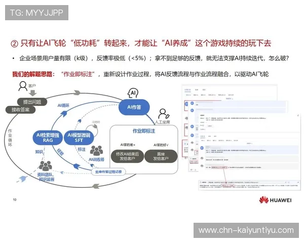 开云官网客服常见问题解答，帮助您快速找到所需解决方案
