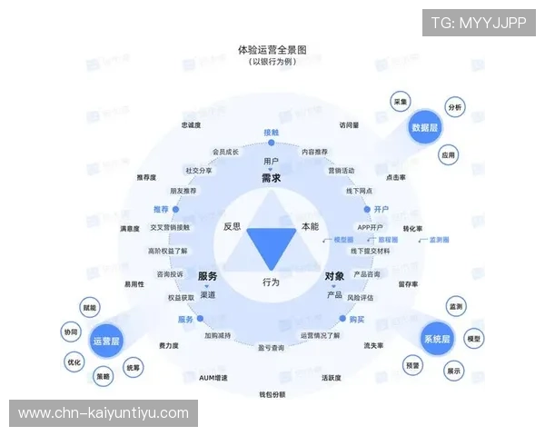 开云电子官方网站在线购物流程详解与用户体验优化 开云电子官方网站在线购物流程详解与用户体验优化