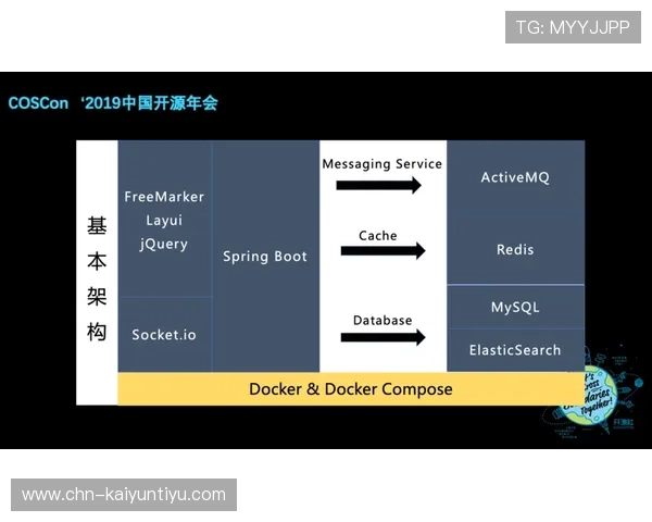 开云金年会线上官网活动亮点与特色环节深度解析与精彩预告