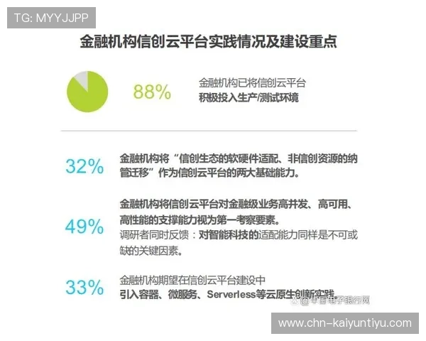 云开体育app靠谱不，平台安全性、用户资金保障及合法合规情况全解析