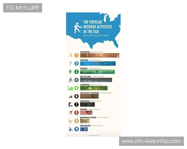 开云体育百家乐官网严格遵守行业规范，打造公平公正的游戏环境让玩家放心娱乐