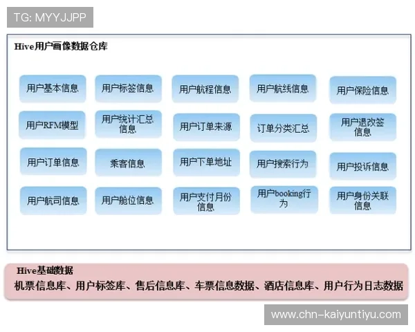 KY体育中国用户指南：详细操作流程与常见问题解决方案全攻略