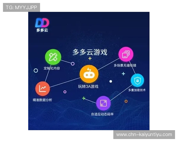 开云在线登录app介绍：全面解析开云游戏平台的登录流程与使用指南