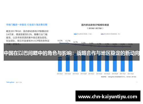中国在以巴问题中的角色与影响:战略合作与地区稳定的新动向