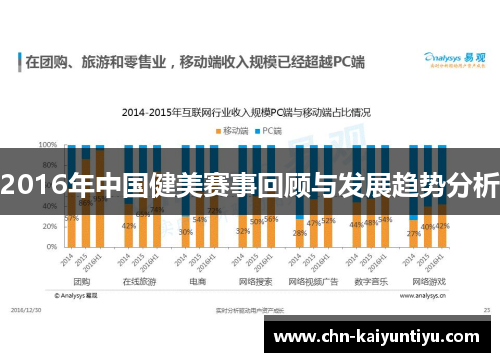 2016年中国健美赛事回顾与发展趋势分析