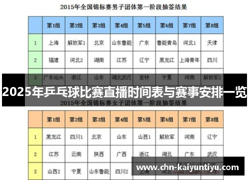 2025年乒乓球比赛直播时间表与赛事安排一览
